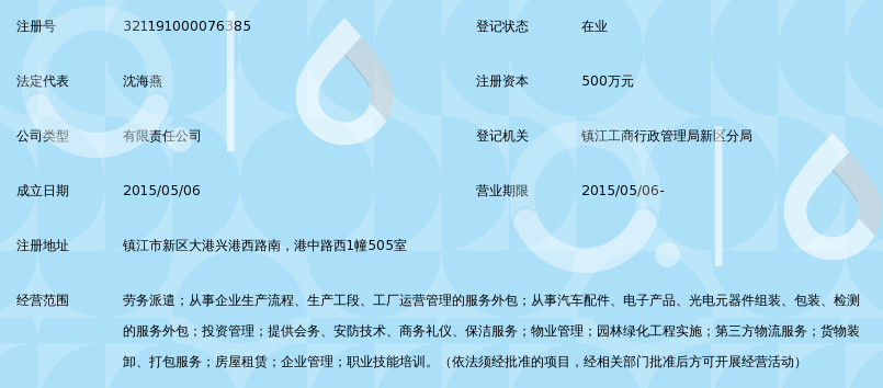 镇江博锐捷人力资源_360百科
